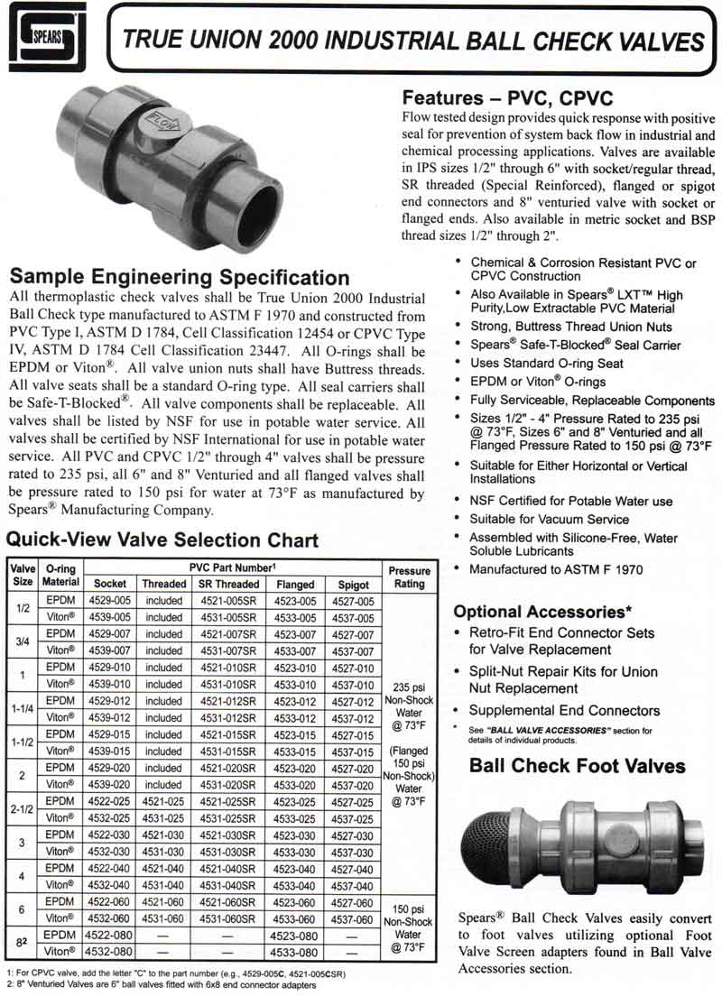 True union ball check valve