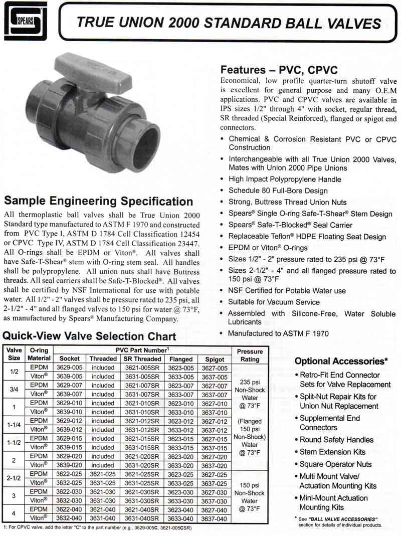 true union ball valve
